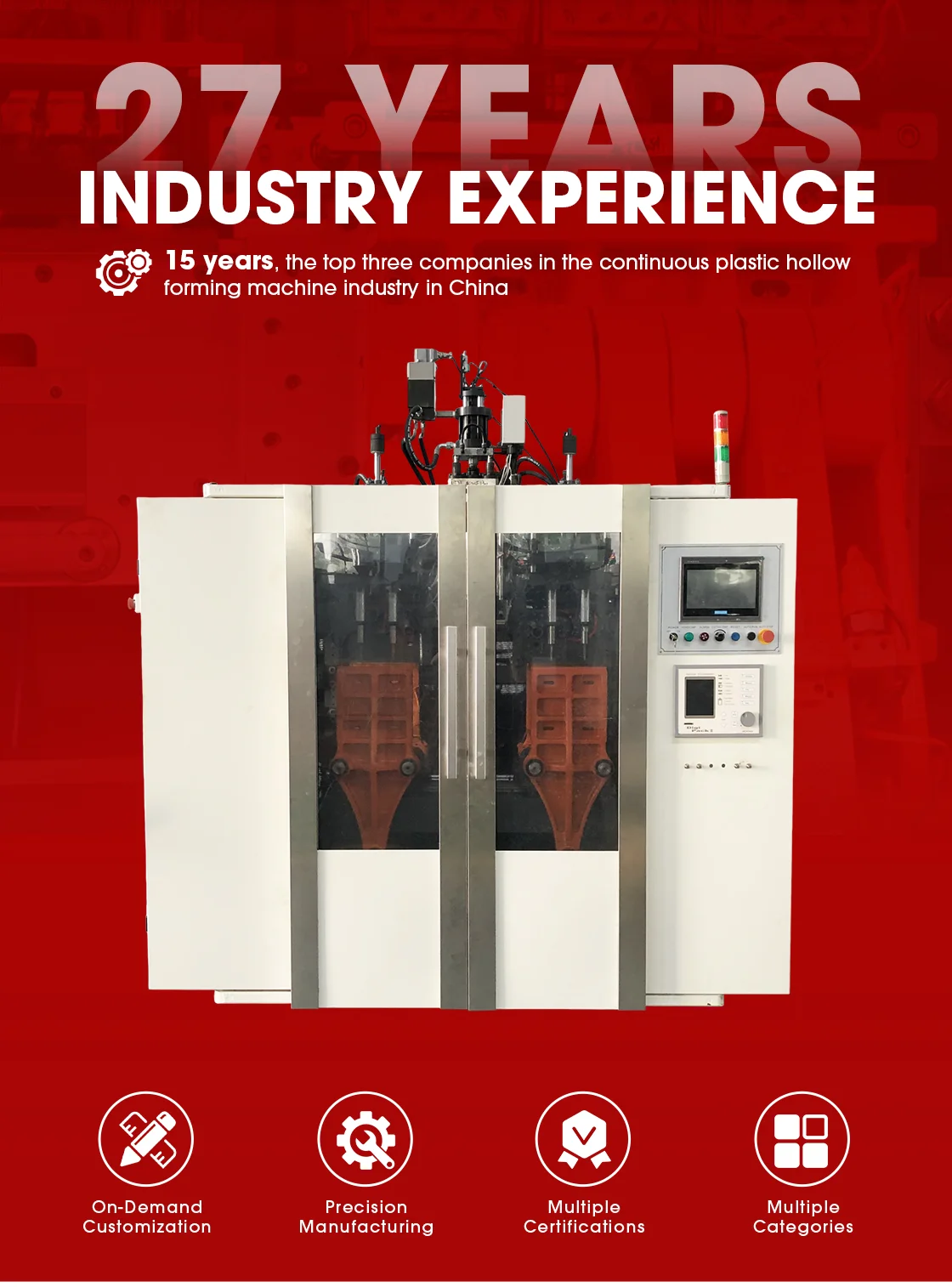 Company overview