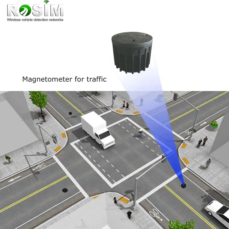 Embedded Traffic Vehicle Counting Vehicle Detection Traffic Light Optimization Control Speed Measurement