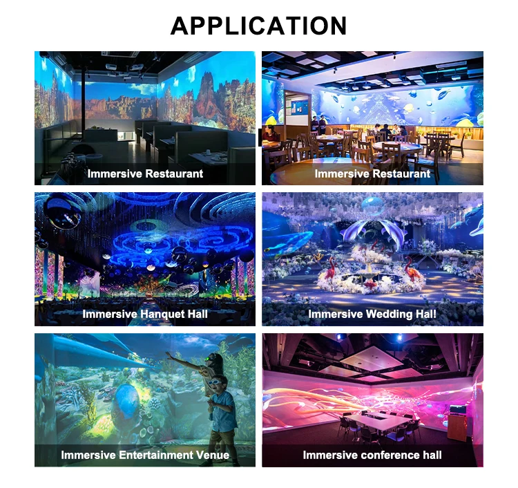 3D Immersive Tunnel - Full 360 Degree Interactive Projection