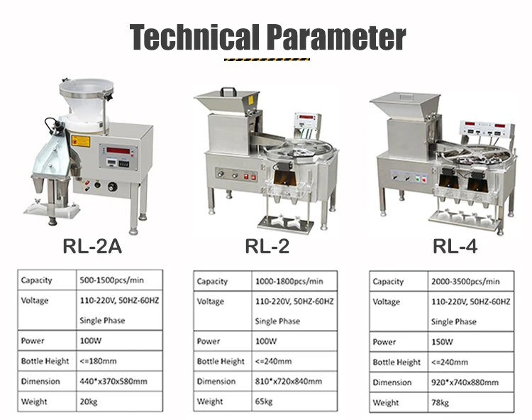 700 шт./мин, полуавтоматический маленький счетчик капсул, электронный настольный ручной счетчик капсул для аптеки