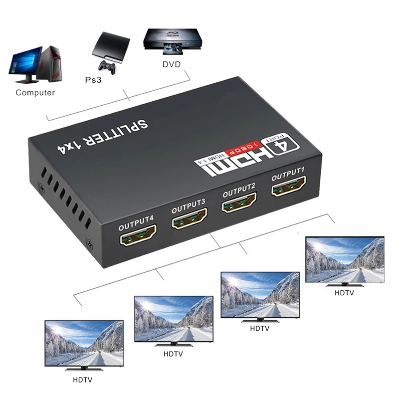 1x4 HDMI Splitter 4 Port Output Full HD 1080p 3D - Image 6