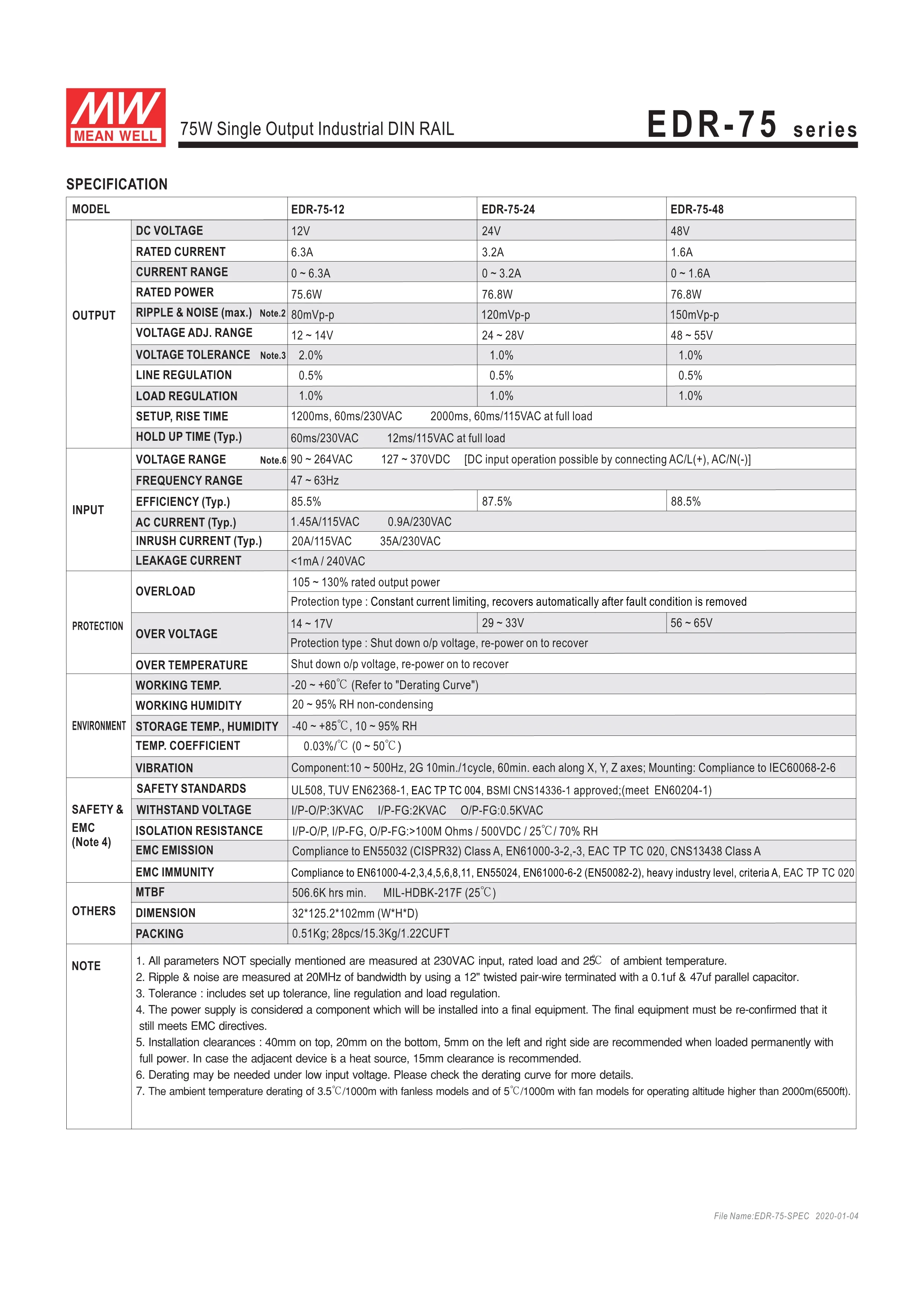 Mean well EDR-75-24 75 Вт 24 в одиночный выход Промышленный источник питания на DIN-рейке