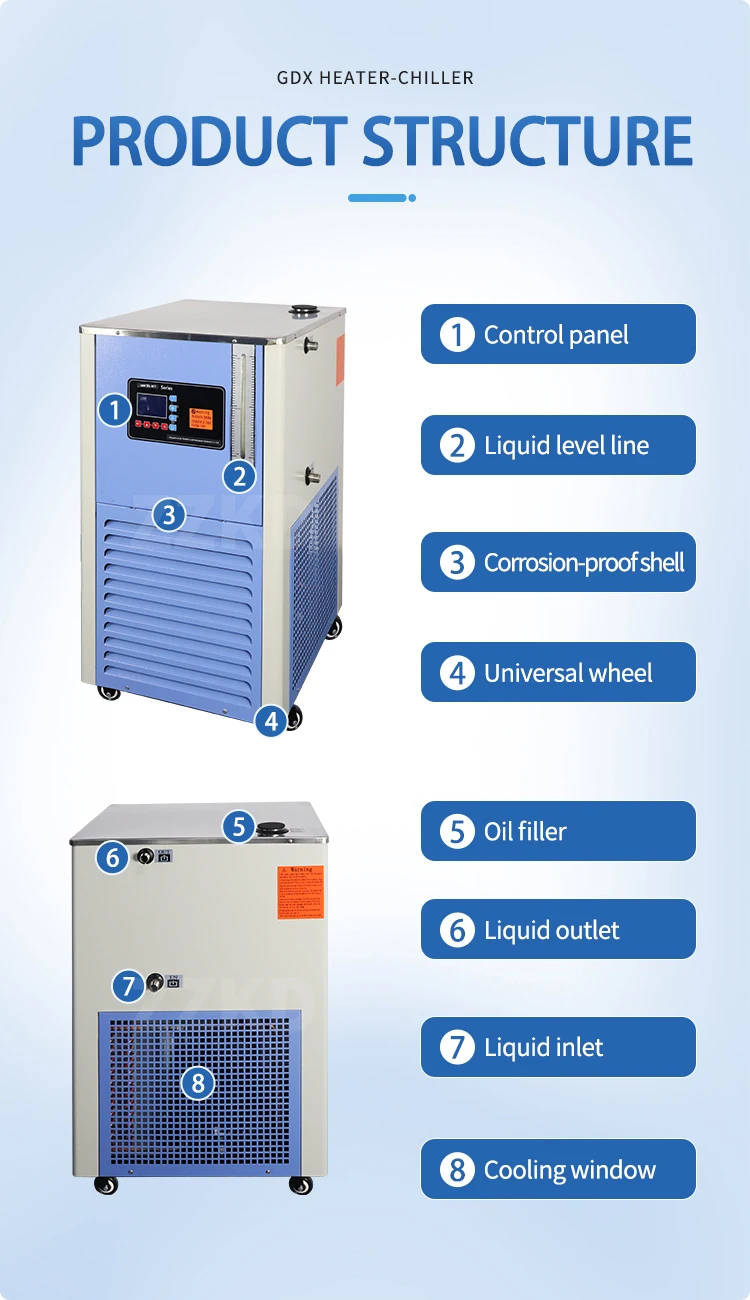 Lab Digital display High and low temperature circulating device