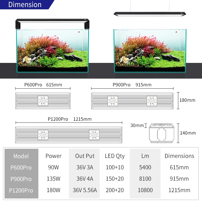 WEEK AQUA P Series Version 3 - Latest Model – Aqua Rocks
