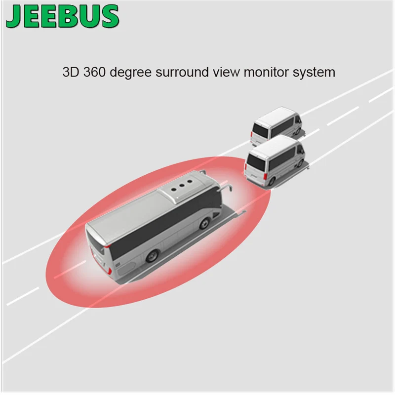 New Design 3D Around View Camera Parking System Vehicle Truck Bus Van HD 7inch 360 Degree Panorama Bird View Camera  System