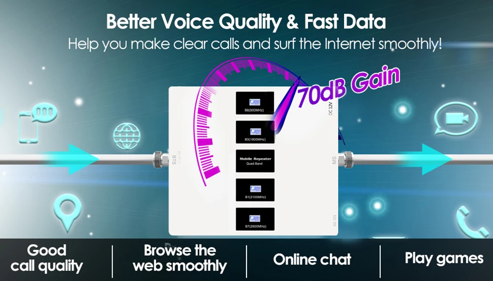 band mobile signal booster 700 900 1800 2100 2600mhz for cell phone  cellular 4g signal repeater booster amplifier