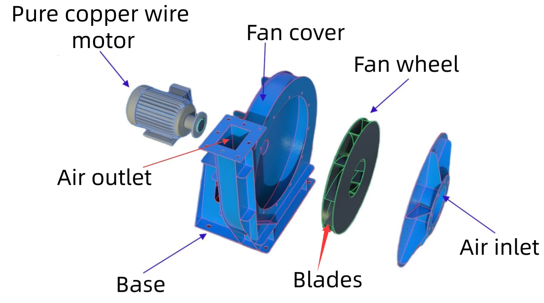 Centrifugal Blower, Stainless, Steel, Radial - detail 6