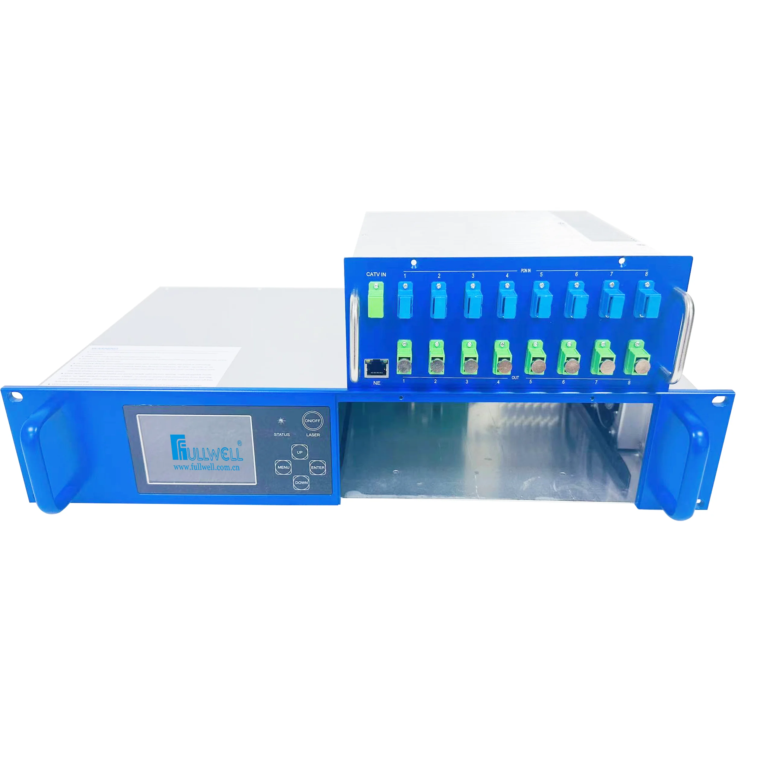 Fullwell module type  WDM EDFA with combiner G-PON XGS-pon Optical Amplifier8 way 23dBm output power with optical switch 1U19"
