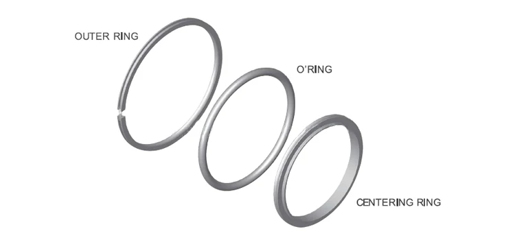 Vacuum O-rings Seal Stainless Steel Semiconductor Iso Vacuum Fittings ...