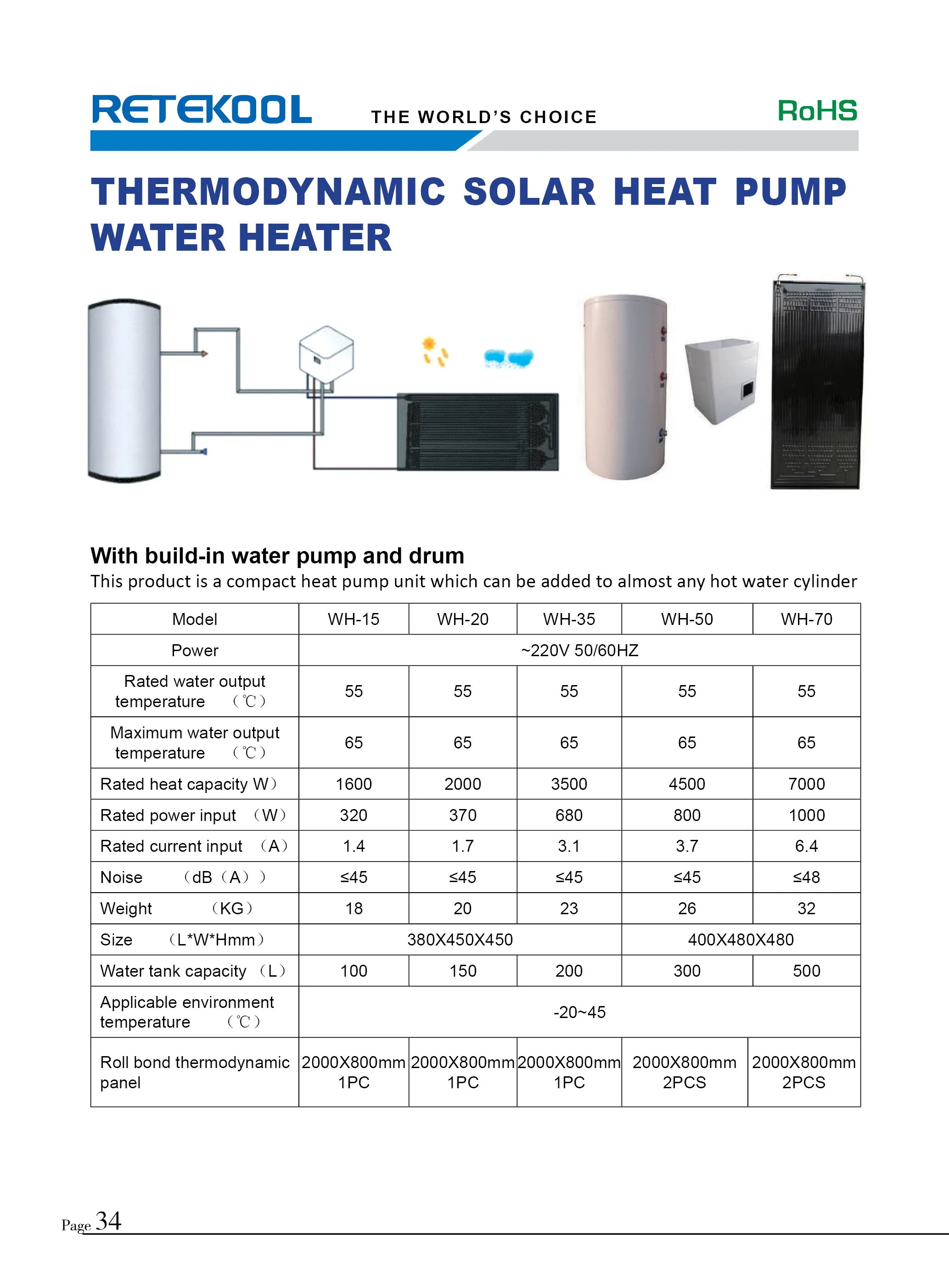 Thermodynamic Inflated Aluminium Plate Evaporator Coil Panel for Hot ...