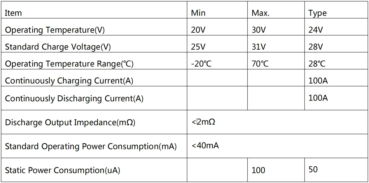 Seplos 24v 48v 150a 200a 7s 13s 14s Ncm 8s 15s 16s Lfp Battery ...