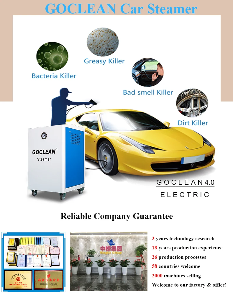Улучшенная мобильная портативная Паровая мойка GOCLEAN 5 л/машина для мытья автомобиля, Паровая мойка для машины