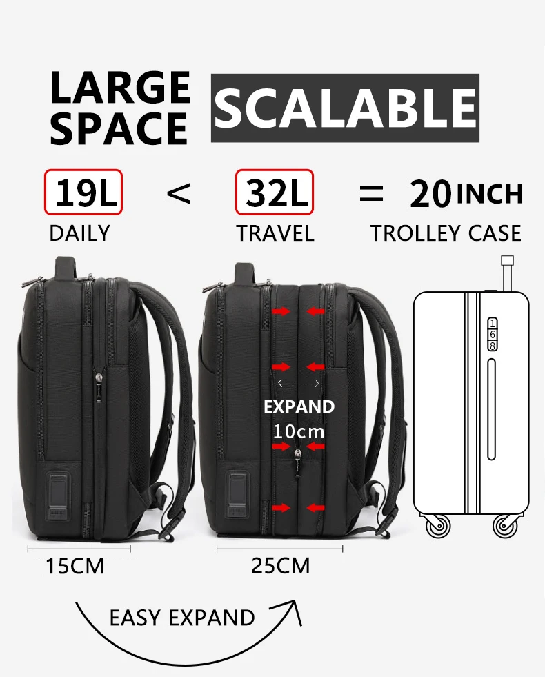 Αγοράστε Smart Bag Smart Women Backpack with Usb Charge Input