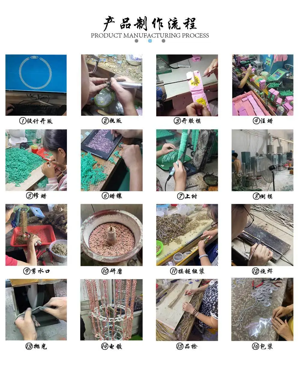Product production process.jpg