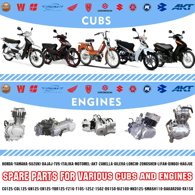 Запчасти для двигателя мотоцикла Italika FT150 Forza150