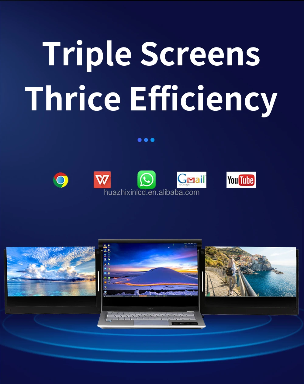 Hot Sell Triple Laptop Monitor 13.3 inch Dual Screen Portable Computer Monitor Screen Extender Laptop