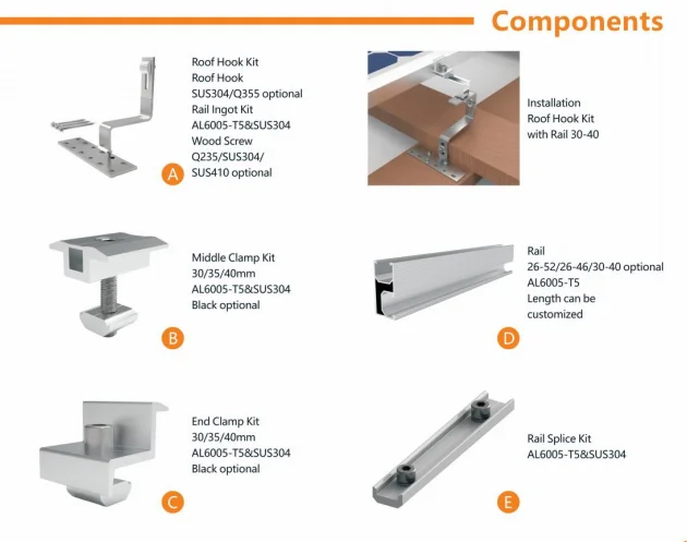 Penetrating Tile Roof Solar Mounting System