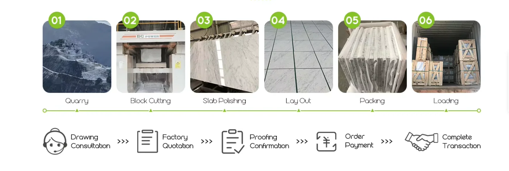 New Arrived Italy White Marble Fendy White Marble Natural Stone Wall Background Decoration Wall Tile