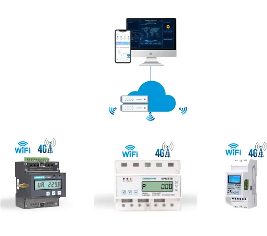 Low Cost Building Energy Management System Scada Energy Consumption Monitoring System