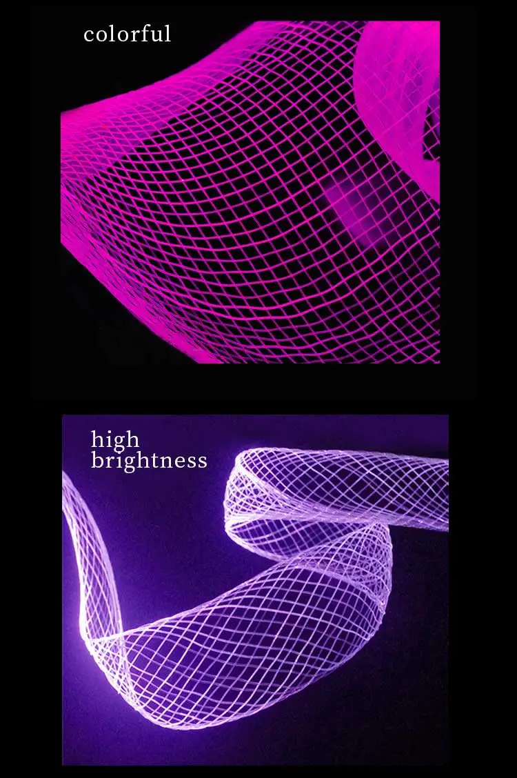 product-1-1 9 Meter Fiber Optic Mesh with 6W Waterproof RGBW Led Engine for Fiber Optics Lights Decoration