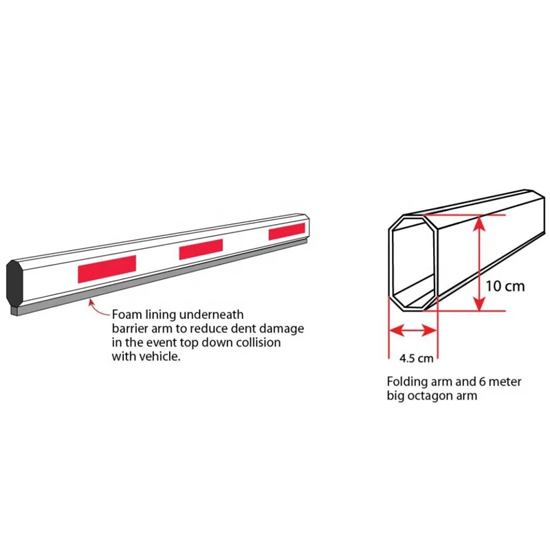 Replacement Barrier LED Arms for Automatic Toll Parking Barrier
