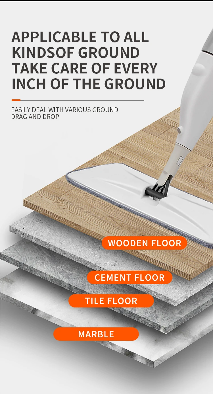 High Efficiency Super Microfiber Detachable Intelligent Water Clean Spray Mop