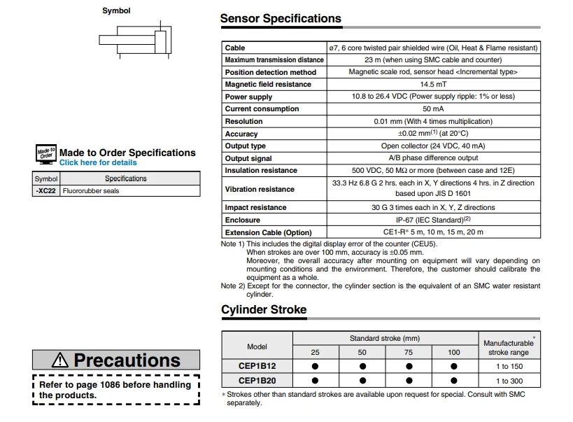 Ce1 Series Ce1b20-100 Ce1b20-100n Stroke Reading Cylinder - Buy Ce1 ...