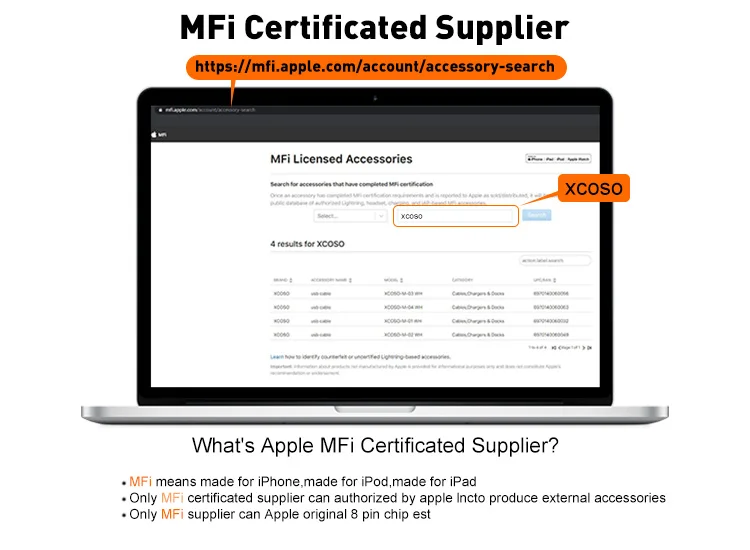 
Оригинальный MFI Сертифицированный TPE 1m Кабель для iphone mfi оригинальный apple Сертифицированный C89 кабель 