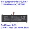 GLT163 para Mimoer SU53 G10 X11 P159 GLX HIPPA SH56