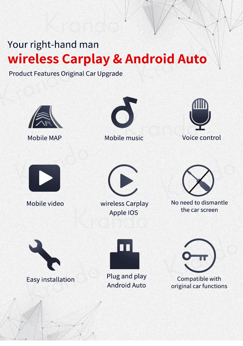 Android auto Carplay Box For Benz