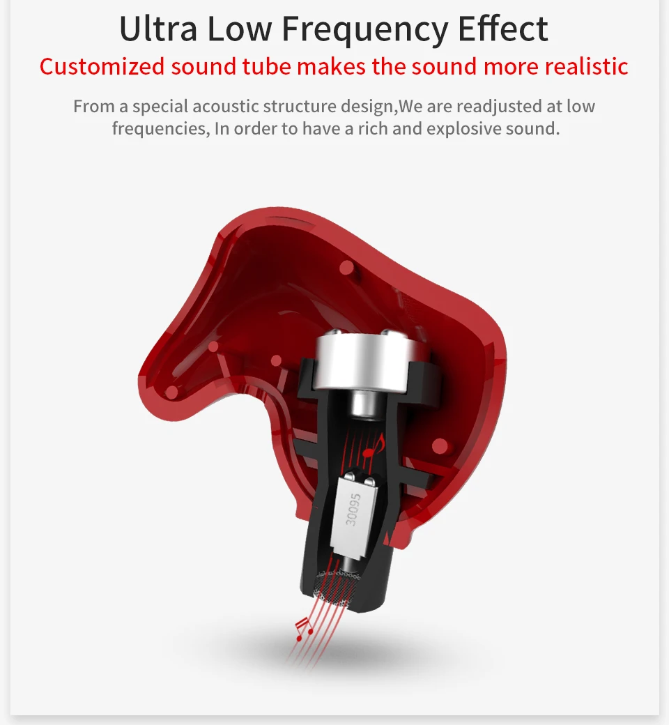 2025 KZ ZS4 Earphone Accessories - Premium Sound Quality