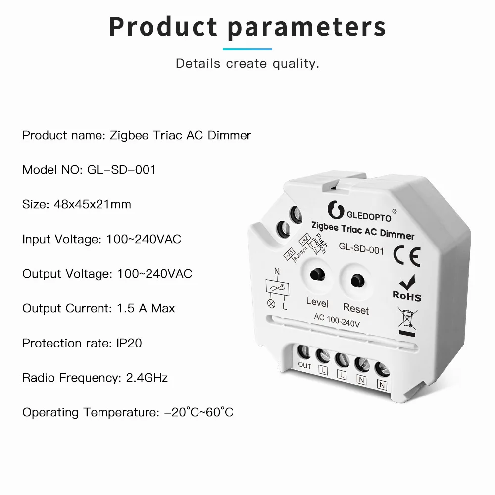 Specifications