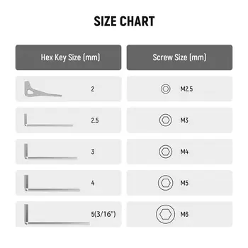 NEEWER Screws and Hex Keys Storage Plate Kit, 5 Hex Keys & 24 Stainless Steel Screws: 3/8" 1/4" M2.5 M3 M4 M5, Compatible with detail image