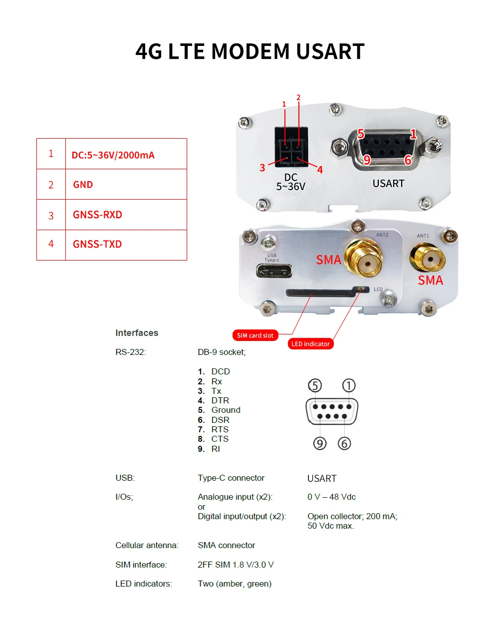 4g Lte M2m Wireless Rs232/usb Serial Port 4g Lte Modem Wavecom Fastrack ...