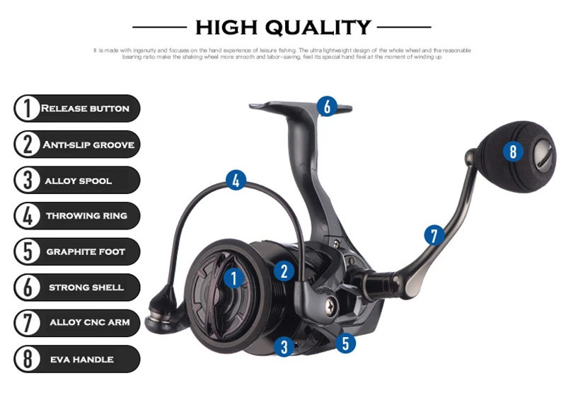 Ultra Light Shallow Bevel Spool 6.2:1 Gear Ratio Long Shot Castingl Fishing  Reel Spinning Reel Baitcasting Reel