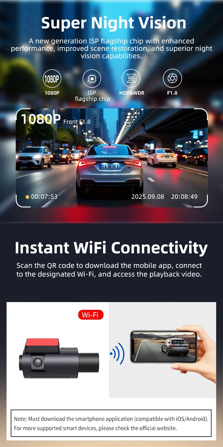 HD 3 Channel Dash Cam Without Battery Drive Recorder Dash Cam 1080P GPS Black Box F1.8 with 3.0 Inches IPS LCD App for Agent factory