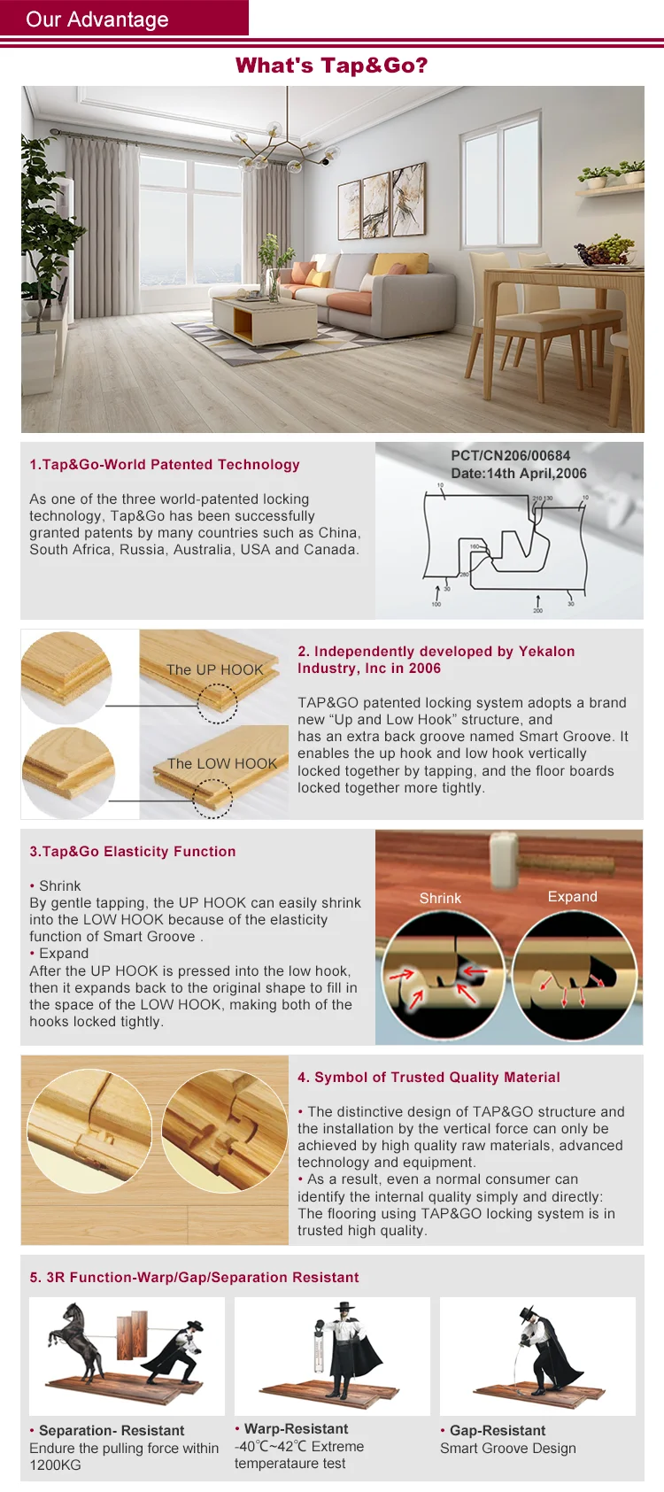 China Hot Sale Makko Oak Laminate Flooring Indoor Multilayer Laminate Flooring