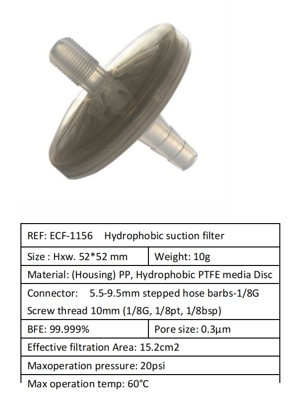 medical Hydrophobic Bacteria Filter for suction machine  0.3um 5.5-9.5mm stepped hose barbs-1/8G Screw thread 10mm details