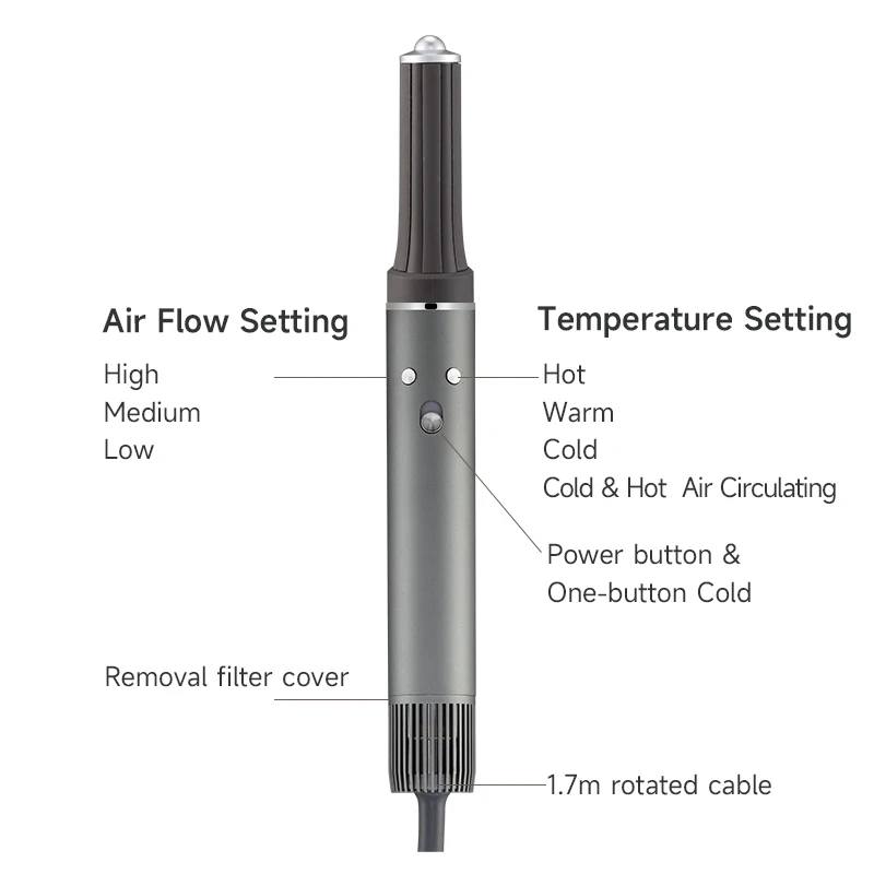 Iron Curling Curling Wand Set for Women Fast Heating Hair Wand Curler in All Hair Type Curling Iron 3S Instant Heat Iron Curling