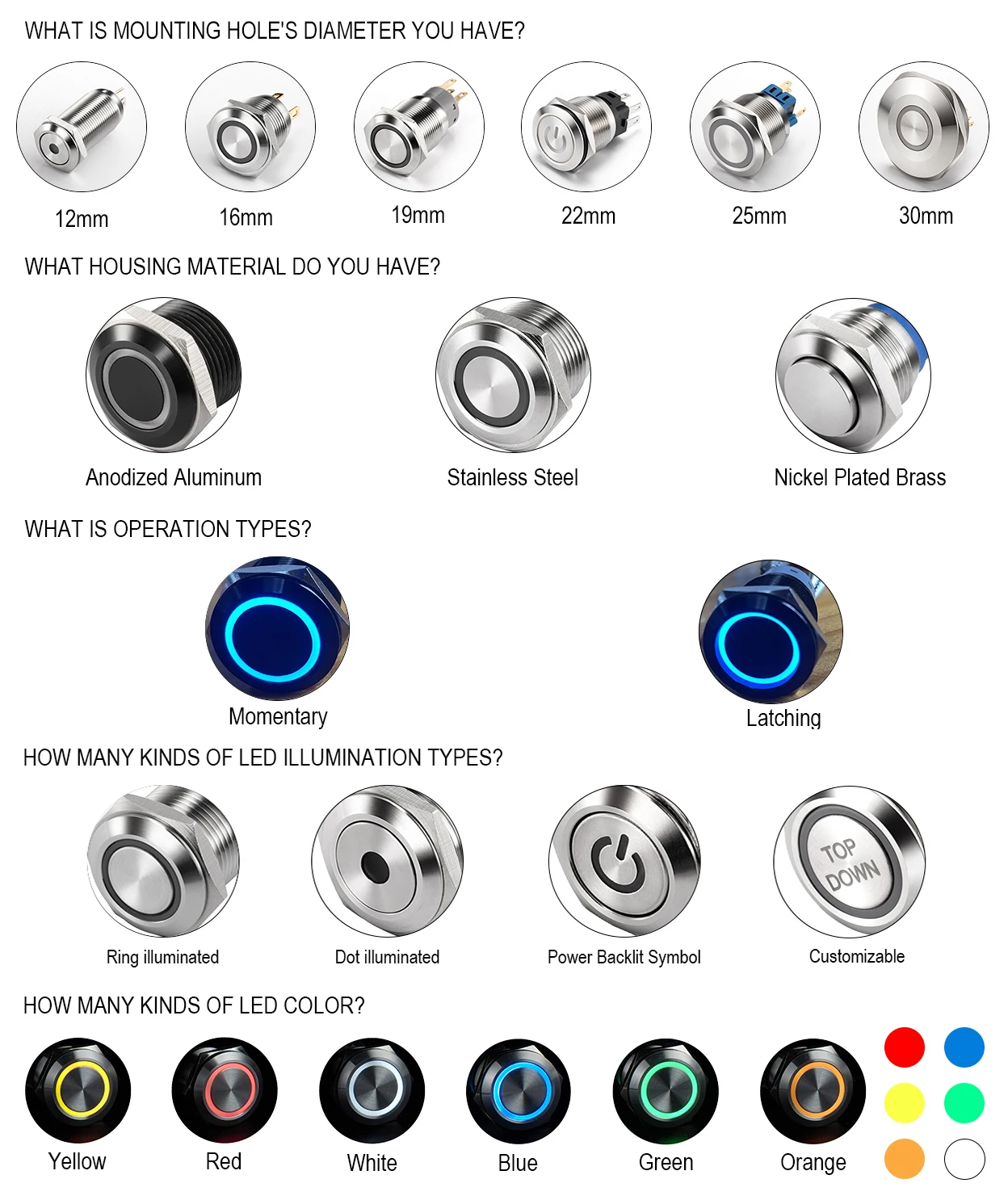 Langir Round Illuminated Metal Toggle Switch Waterproof IP67 19mm LED Toggle on OFF Switch for Car Boat Motor Automotive