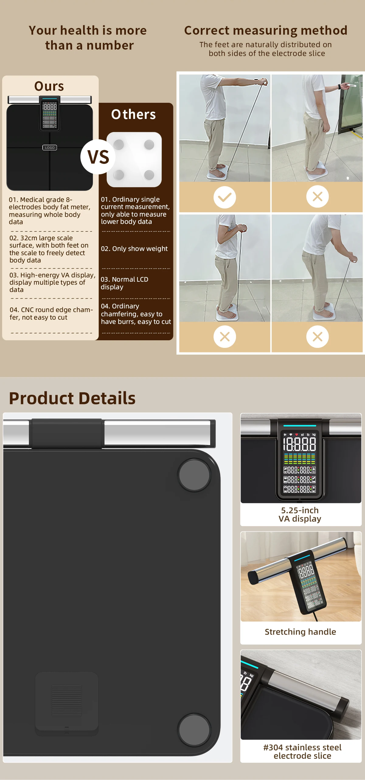 Unique 220KG New ITO Coating Bmi Smart Scale Personal Electronic Home ...
