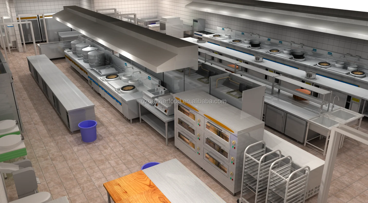 Commercial Kitchen Design Factory Canteen Kitchen Project Central