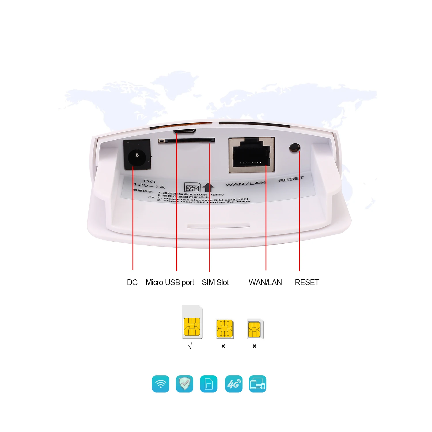 4G Router WIFI Wireless Outdoor 18650 Battery Solar Power GSM Sim Card 12V1A for Solar IP Camera Home Security System or Phone