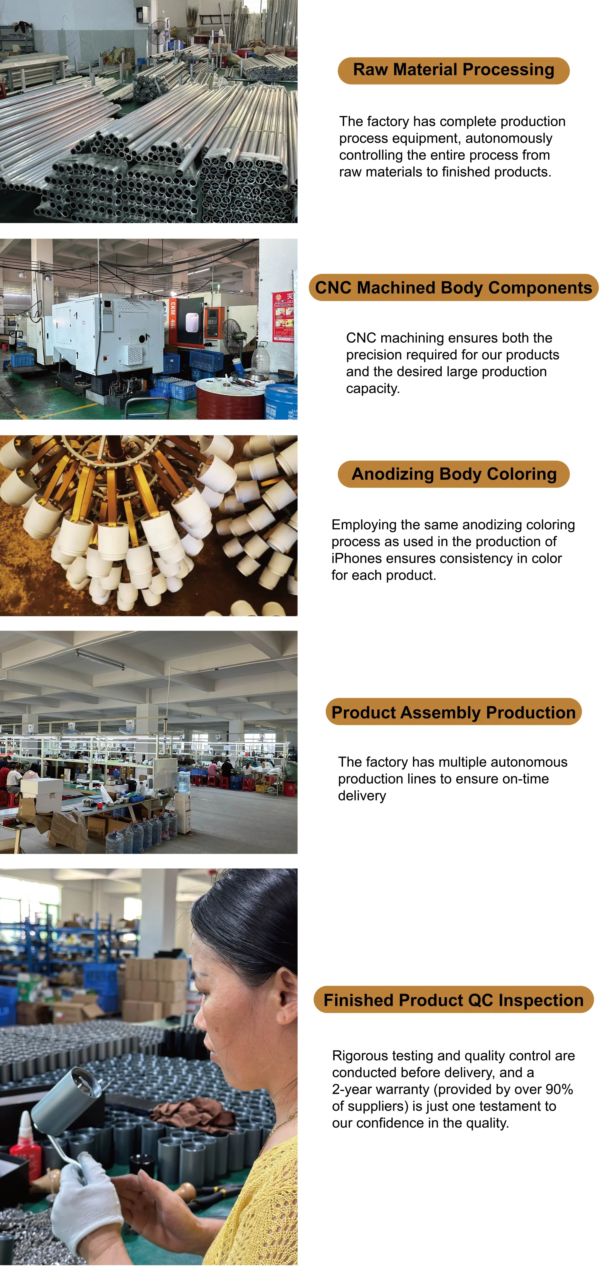 Hand Espresso Coffee Grinder With Alalloy Body Cnc Stainless Steel Burr Adjustable Grinder