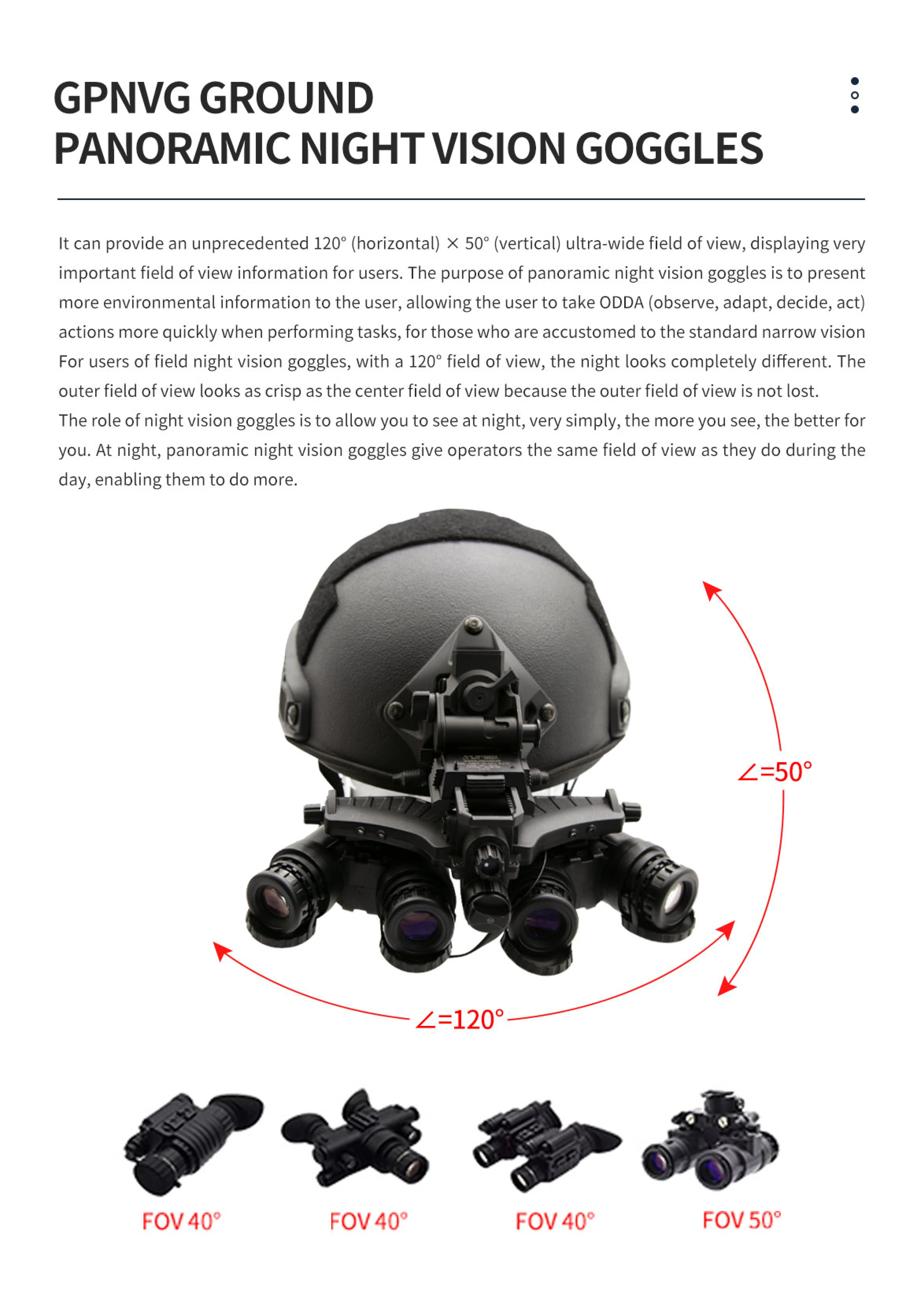 Advanced Ground Panoramic Nvg Gpnvg-18 Ground Panorama Night Vision ...