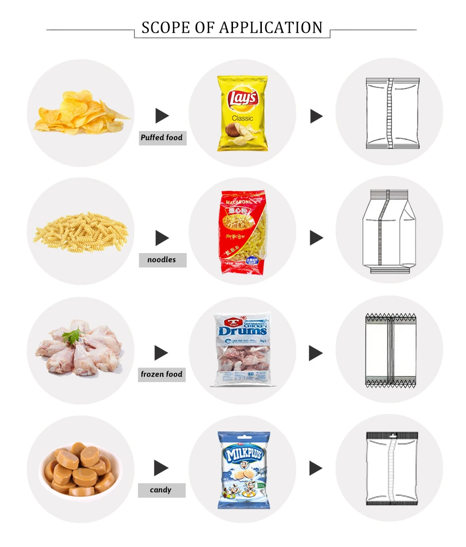 14 Multihead Check Weigher Mental Detector Production Line Pillow Bag Vertical Snacks Granule Printing Date Packaging Machine