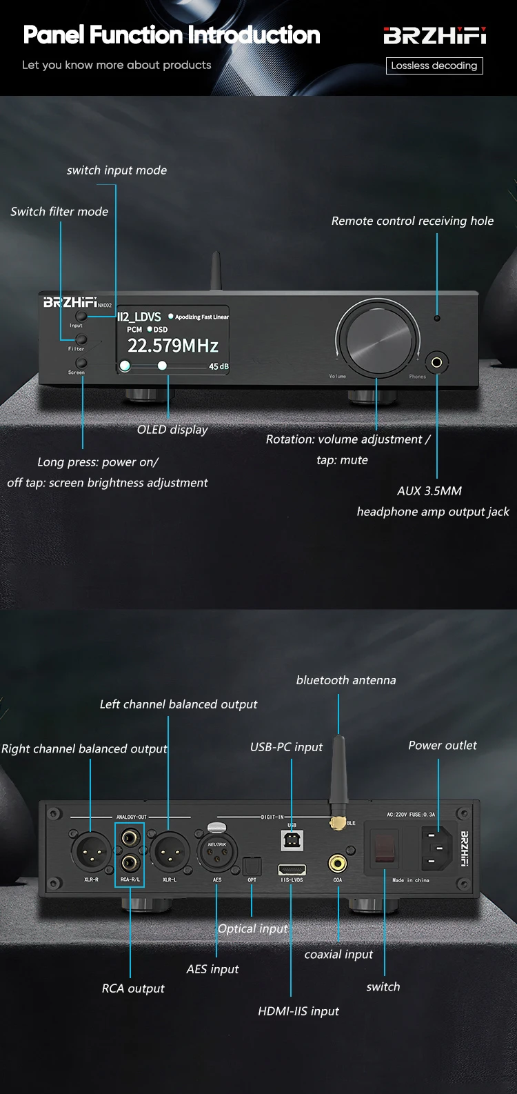 BRZHIFI Dual Core ES9038PRO Aluminum Home Audio BT5.0 LDAC APTX Hifi Level DAC Amplifier manufacture