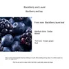 BlackBerry et Laurel (parfum léger)