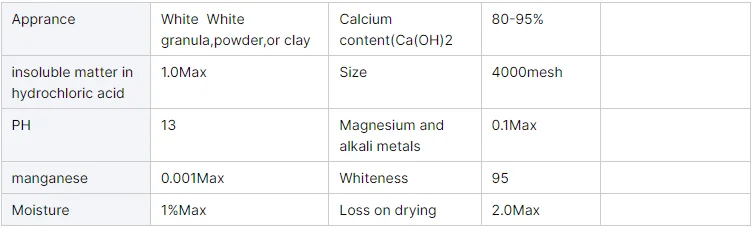 Food Grade Calcium Hydroxide Factory Price For Food Additive Dinner Plate Toothpaste details