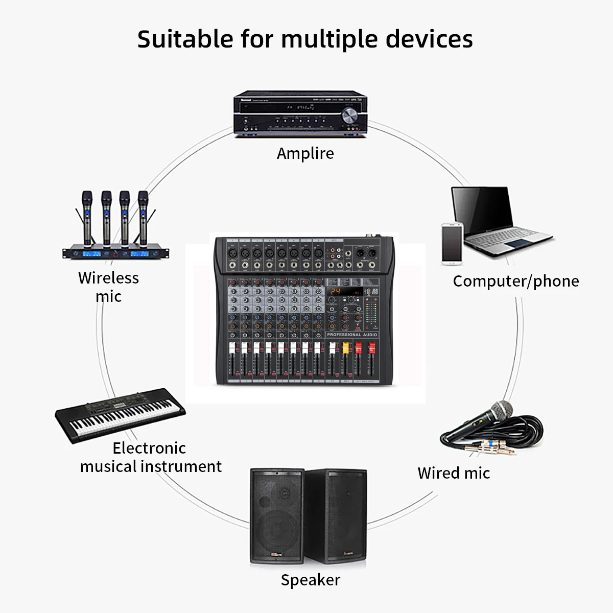 Professional Dj Controller Recording Console Oem Audio Mixer 8 Channel With 24 DSP Effect